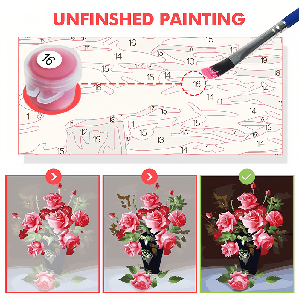 DIY Digital Oil Painting Flowe - огляд і ціна Diy Elektronik