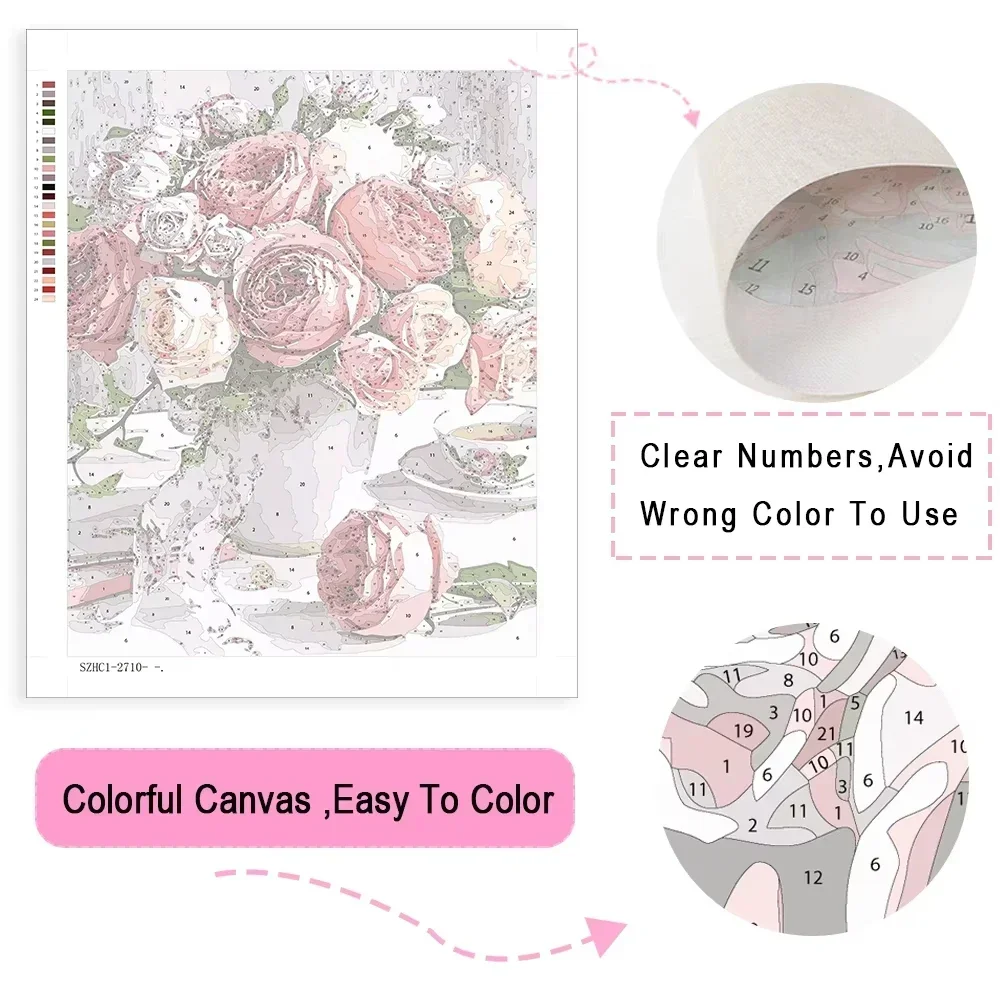 Paint By Number Adult Kit Fore - огляд і ціна Diy Elektronik