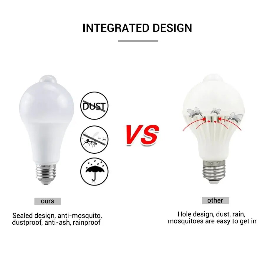 PIR Motion Sensor LED Light Bu - огляд і ціна Ldr Light Sensor