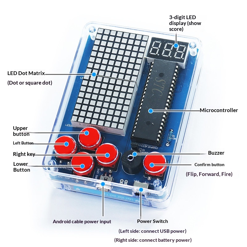Pixel Game Machine Production  - огляд і ціна Diy Electronics Com