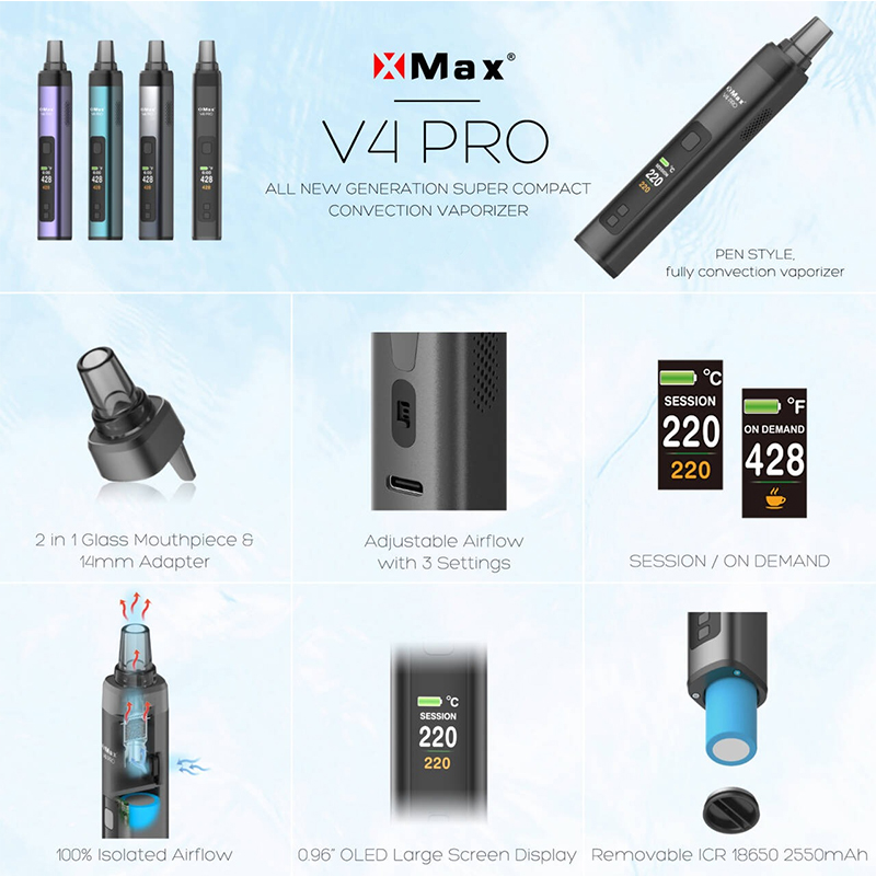 NEW Original XMAX V4 Pro 2-in- - огляд і ціна Diy Vape Electronics