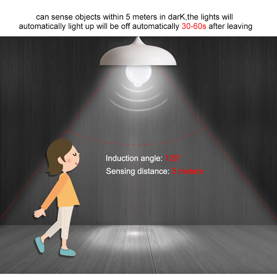 12W Smart Bulb PIR Motion Sens - огляд і ціна Ldr Light Sensor