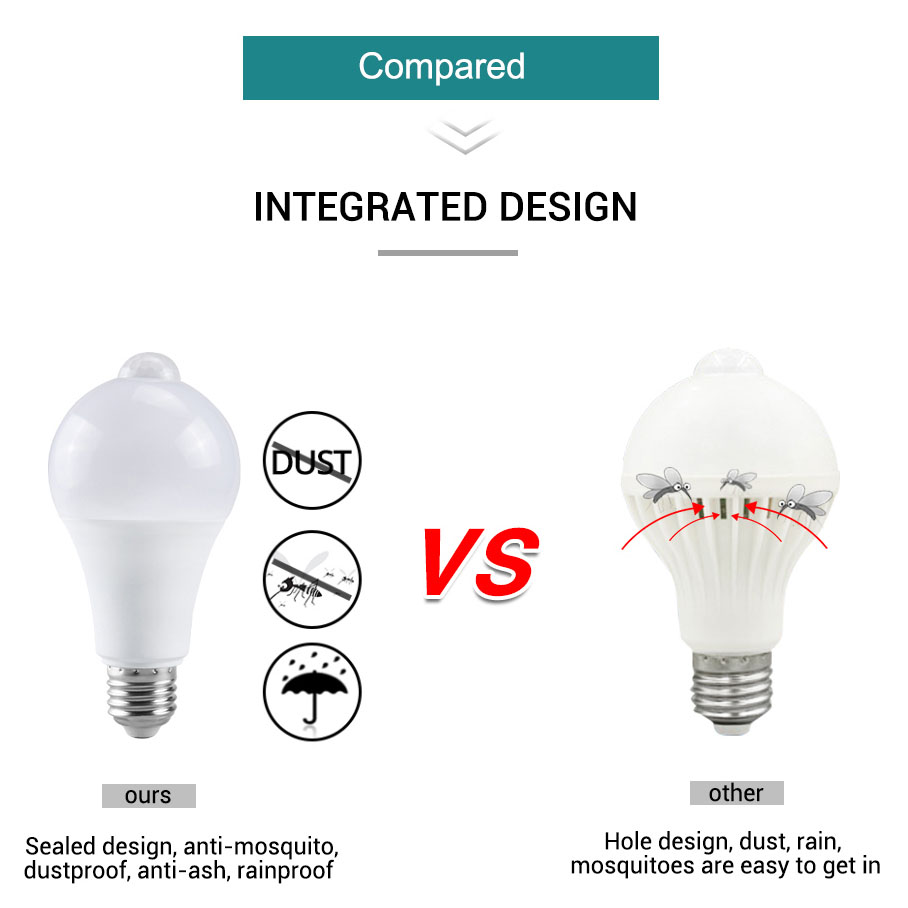 12W Smart Bulb PIR Motion Sens - огляд і ціна Ldr Light Sensor