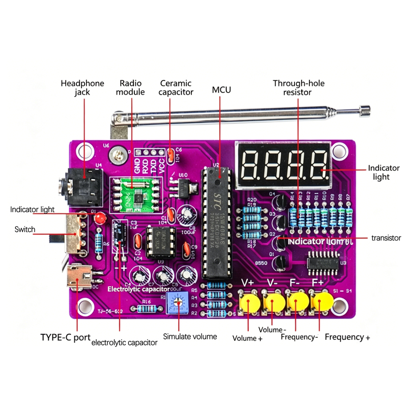 DIY FM Radio Electronic Kit 87 - огляд і ціна Diy Kit Elektronik