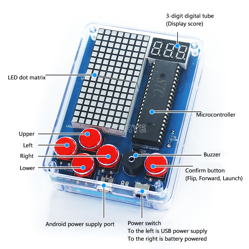 Mini Retro Classic Game Produc - огляд і ціна Diy Electronics Tool Kit