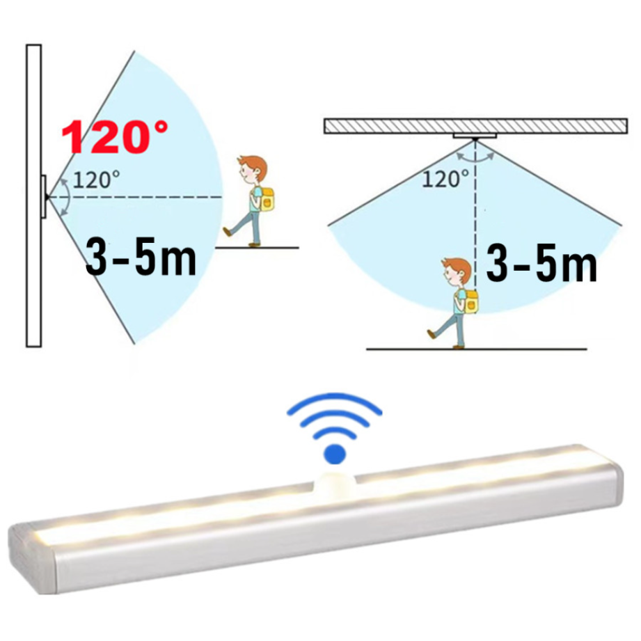 Motion Sensor Light Wireless L - огляд і ціна Ldr Light Sensor
