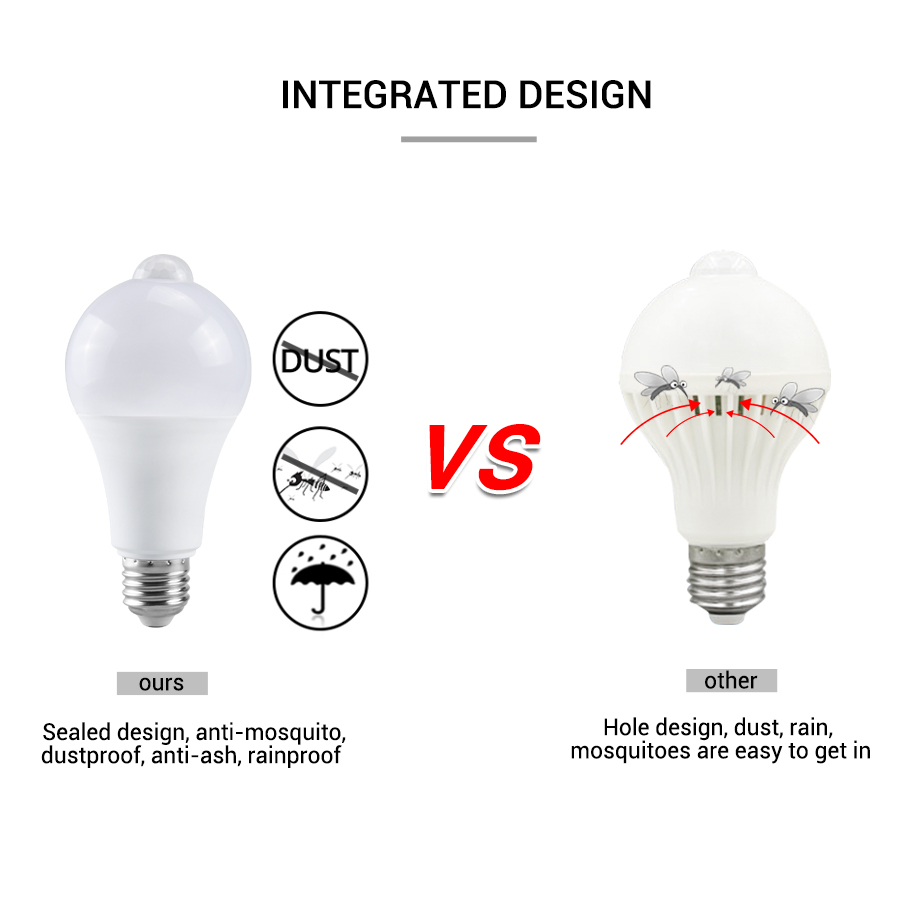 PIR Motion Sensor LED Light Bu - огляд і ціна Ldr Light Sensor