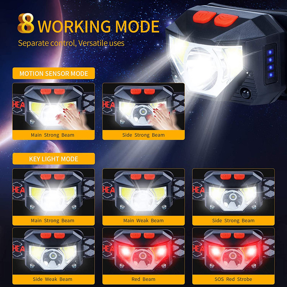 8 Modes LED Headlight Handfres - огляд і ціна Ldr Light Sensor
