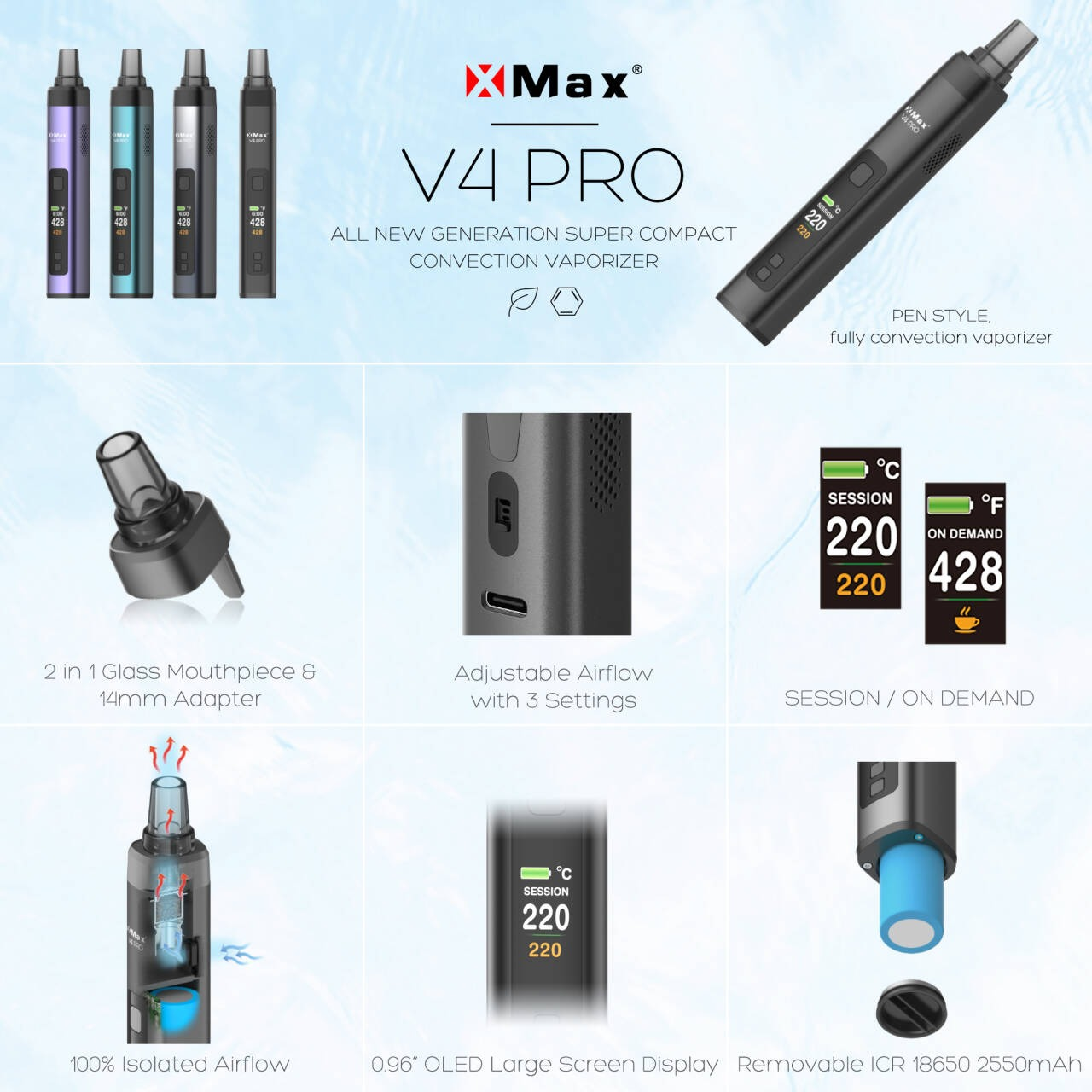 New Arrival XMax V4 Pro Dry He - огляд і ціна Diy Vape Electronics
